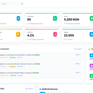 Gandeste Digital Source Overview
